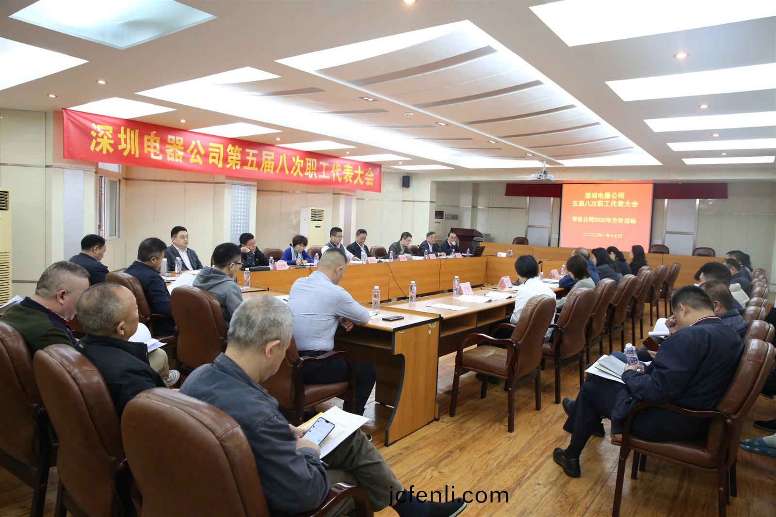 职代会审议通过2020年公司方(fang)针目标